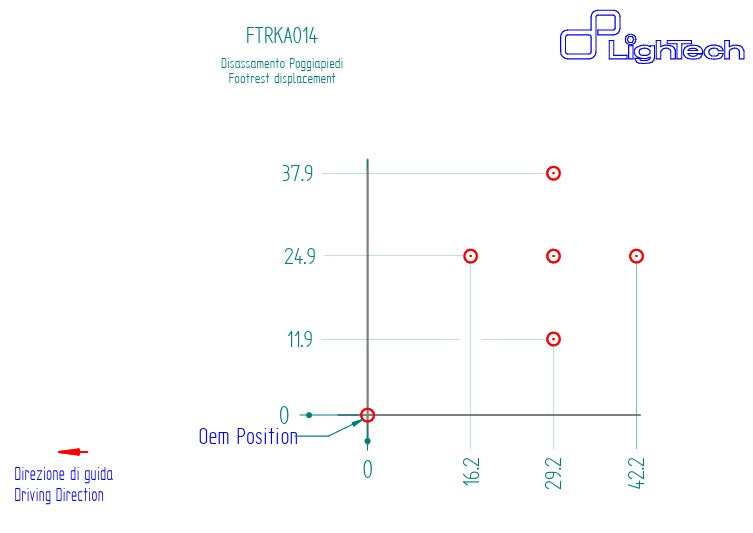 Fußrastenanlage Track-Use LighTech Kawasaki ZX-4 RR (23-25) FTRKA014