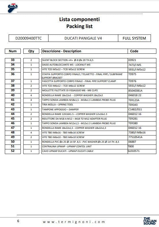 Termignoni Komplettanlage Titanium D200 RHT Ducati Panigale V4/S (18-24) D20009400TTC
