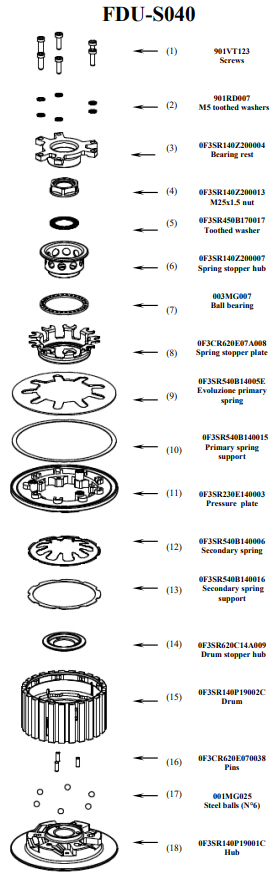 STM Anti-Hopping-Kupplung Ducati Panigale 899 (13-16) FDU-S040