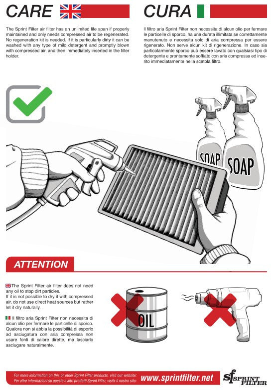 Sprint Filter R127S-WP-SBK Luftfilter Ducati Panigale 1199/S/R (12-17)