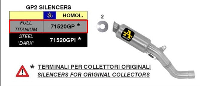 Arrow Slip-On Kit GP2 Titanium Aprilia RSV4/RR/RF (15-16) 71520GP