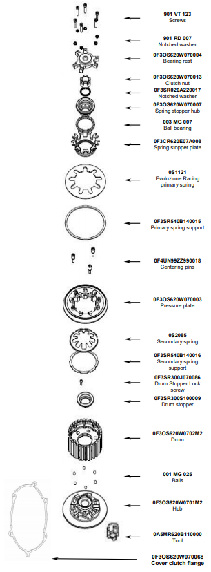 STM Anti-Hopping-Kupplung Yamaha YZF-R3 (19-26) FYA-S180