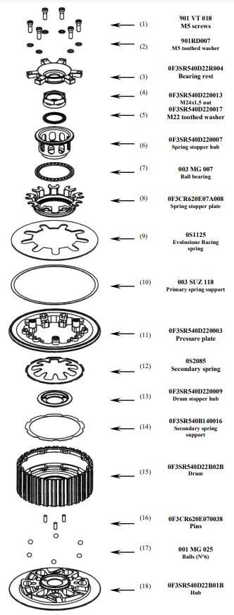 STM Anti-Hopping-Kupplung Suzuki GSX-R 1000 (05-08) FSU-S080