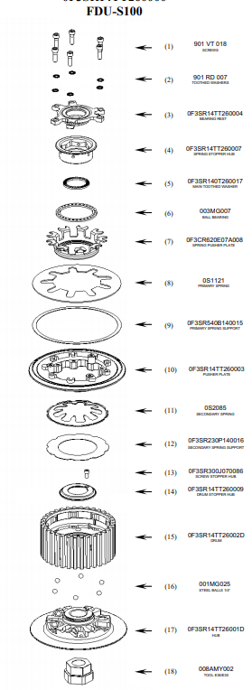 STM Anti-Hopping-Kupplung Ducati Panigale V4/S (18-26) FDU-S100
