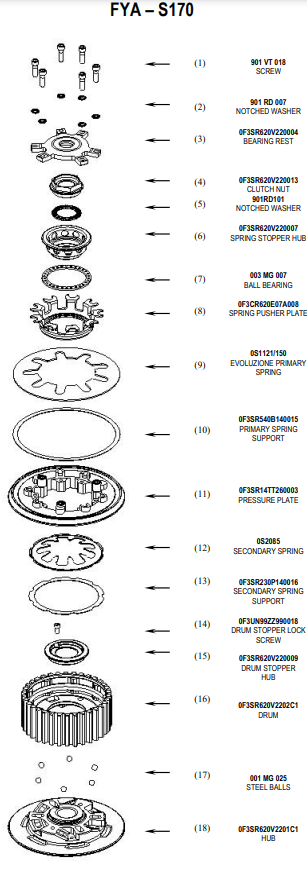 STM Anti-Hopping-Kupplung Yamaha YZF-R1/M RN32, RN49 & RN65 (15-26) FYA-S170