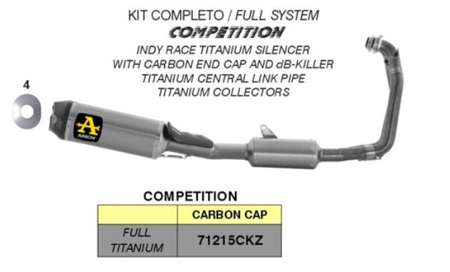 Arrow Komplettanlage Competition Titanium Aprilia RS 660 (20-24) 71215CKZ
