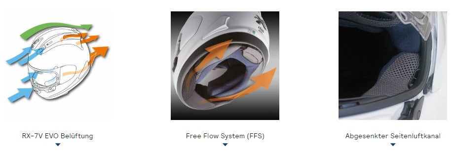 Arai RX-7V Evo Helm Kiyo Trico