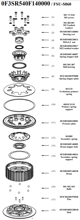 STM Anti-Hopping-Kupplung Suzuki GSX-R 600/750 (06-14) FSU-S060