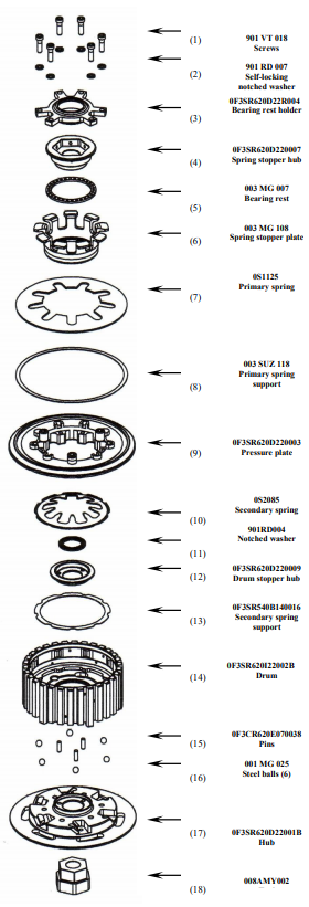 STM Anti-Hopping-Kupplung Yamaha YZF-R1 (09-14) FYA-S140