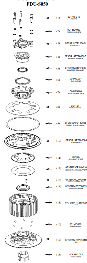 STM Anti-Hopping-Kupplung Ducati Panigale 1299/S (15-18) FDU-S050