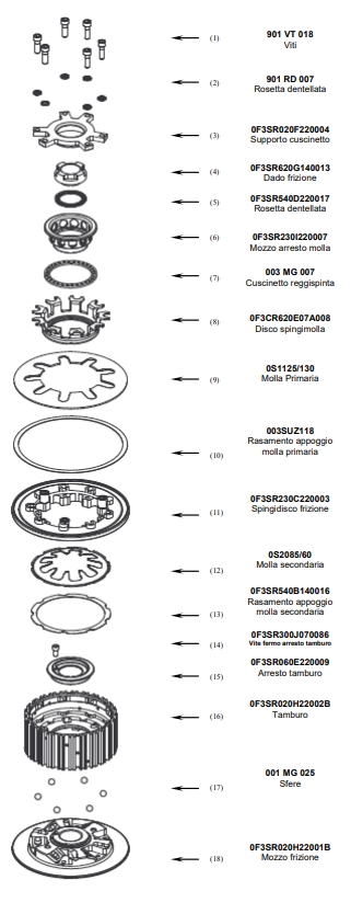 STM Anti-Hopping-Kupplung Aprilia RSV4/1100 Factory/R/RR/RF (09-26) FAP-S040