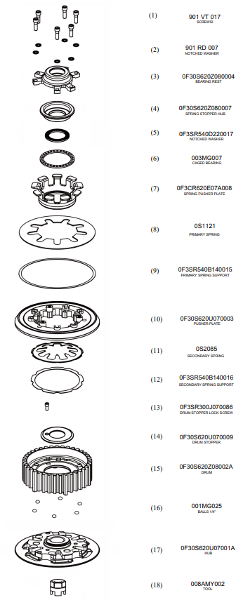 STM Anti-Hopping-Kupplung Yamaha YZF-R3 (14-18) FYA-S160